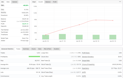 XAUUSD M1.png