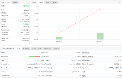 XAGUSD H4.png