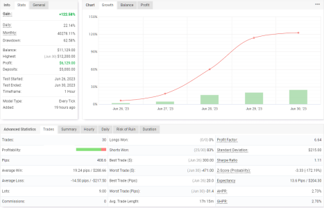 XAGUSD H1.png