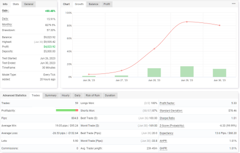 XAGUSD M30.png