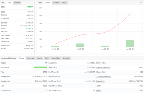 USDCAD H4.png