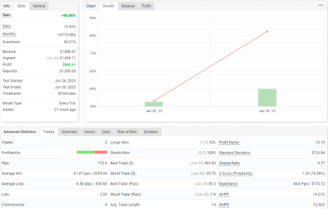 GBPUSD M30.png