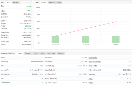 GBPUSD M15.png