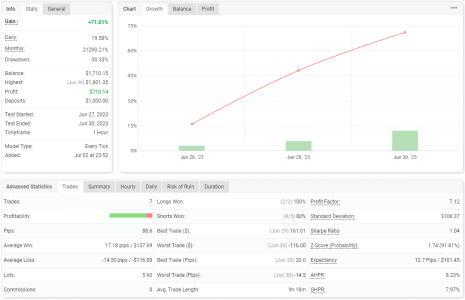 EURUSD H1.png