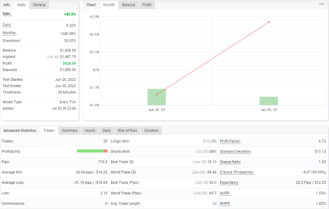 EURUSD M30.png