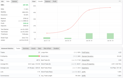 EURUSD M5.png