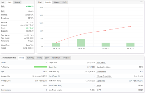 EURJPY H4.png