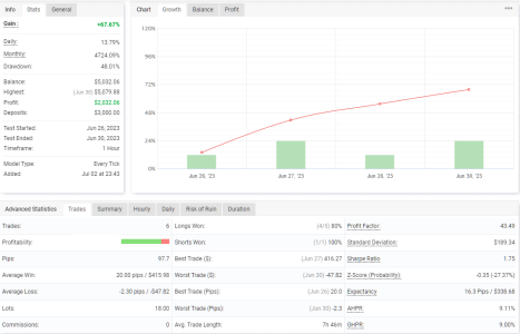 EURJPY H1.png