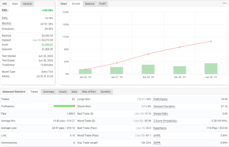 EURCAD M15.png