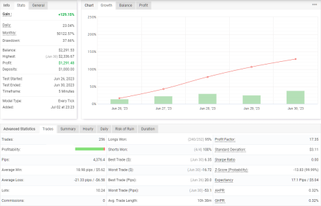 EURCAD M5.png