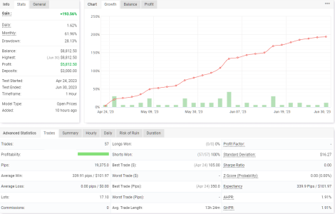 XAUUSD H1.png