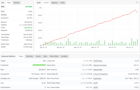 XAUUSD M5.png