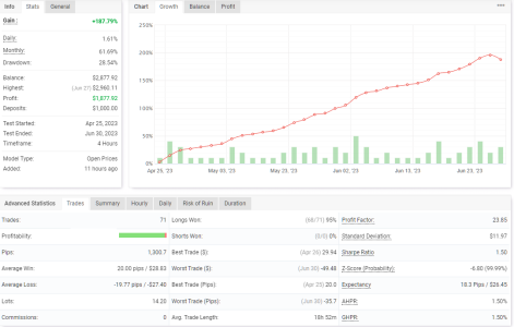 USDJPY H4.png