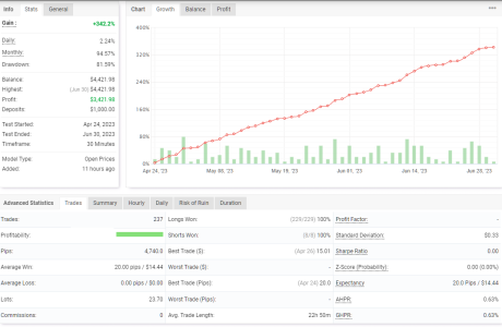 USDJPY M30.png