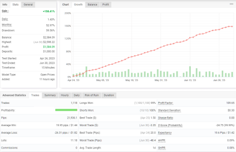 USDJPY M15.png