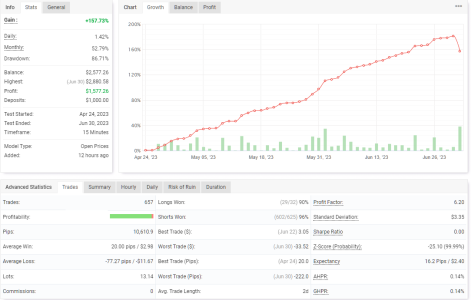 USDCAD M15.png