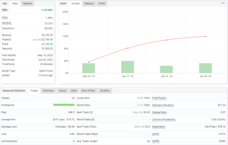 NZDUSD M30.png