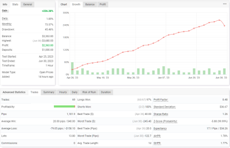 GBPUSD H1.png