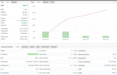 GBPUSD M30.png