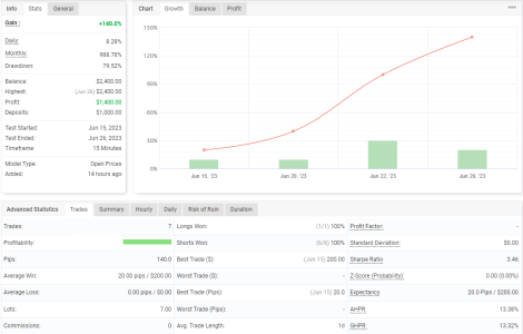 GBPUSD M15.png