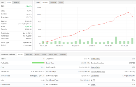 EURCHF H4.png