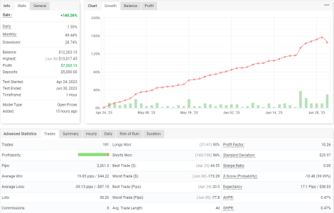 EURCHF H1.png