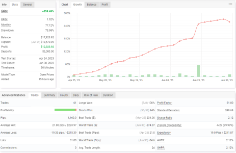 EURCHF M30.png