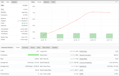 XAUUSD M5.png