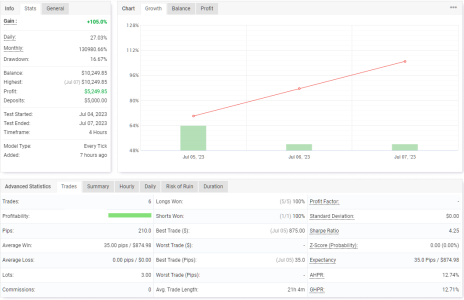 XAGUSD H4.png