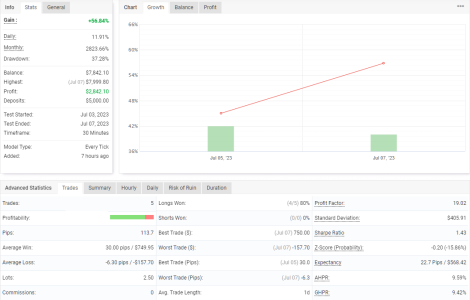 XAGUSD M30.png