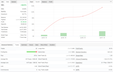 XAGUSD M15.png