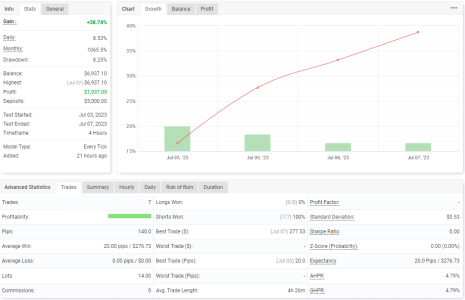 USDJPY H4.png