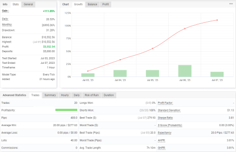 USDJPY H1.png