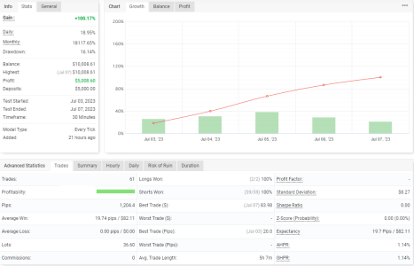 USDJPY M30.png