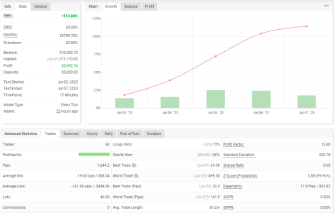 USDJPY M15.png