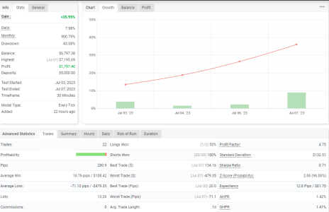 USDCHF M30.png