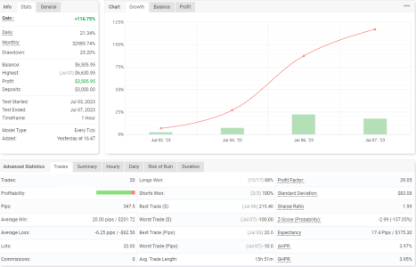 NZDUSD H1.png