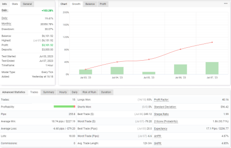 GBPUSD H1.png