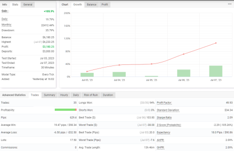 GBPUSD M30.png