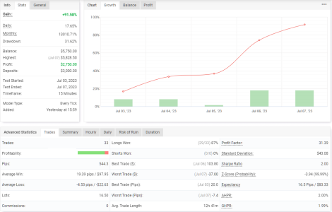 GBPUSD M15.png