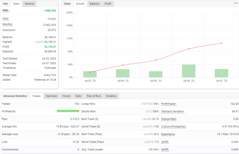 GBPUSD M5.png