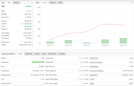 GBPUSD M1.png