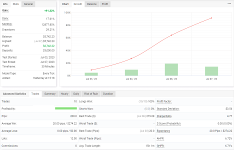 GBPCHF  M30.png