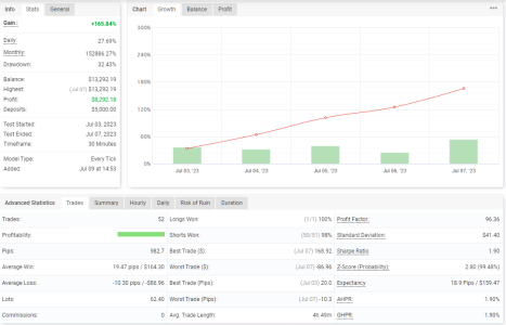 EURJPY M30.png