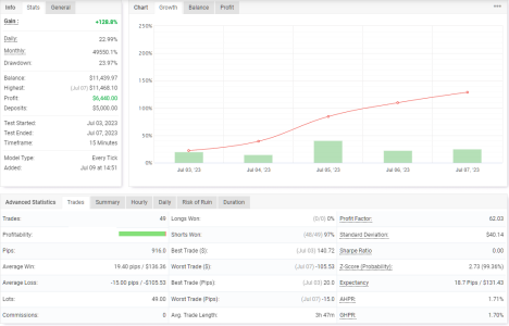 EURJPY M15.png