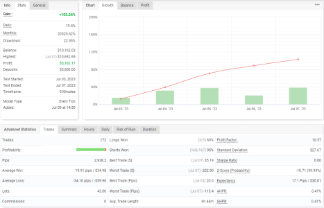 EURJPY M5.png