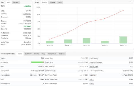 EURJPY M1.png