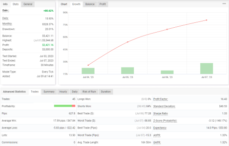 EURGBP M30.png