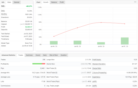 EURGBP M5.png