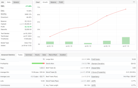 AUDUSD M15.png